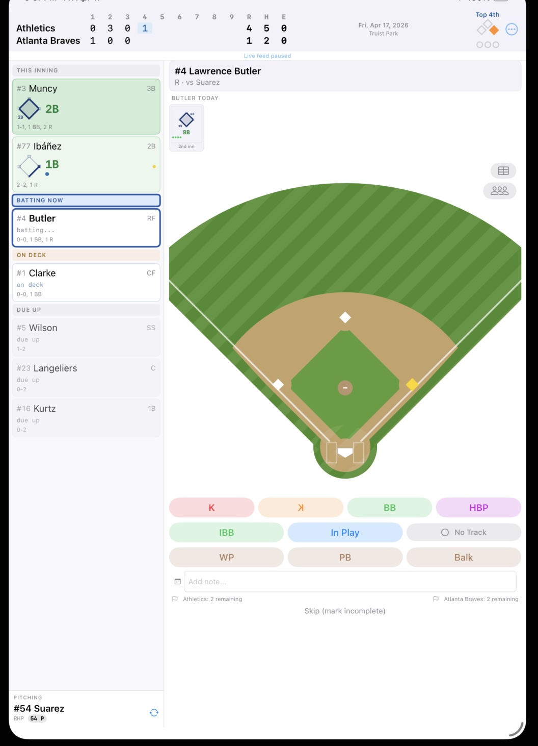 Line score strip at the top of the scoring view showing runs per inning